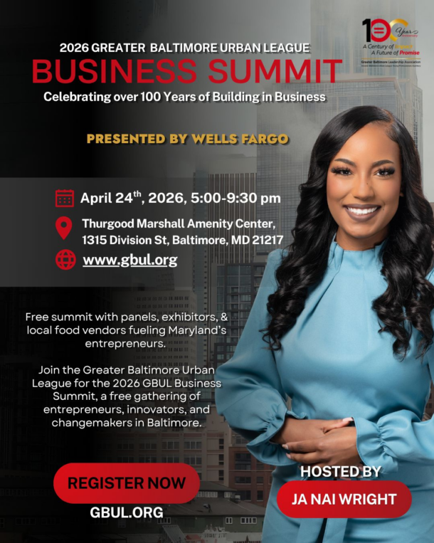 GBUL business summit